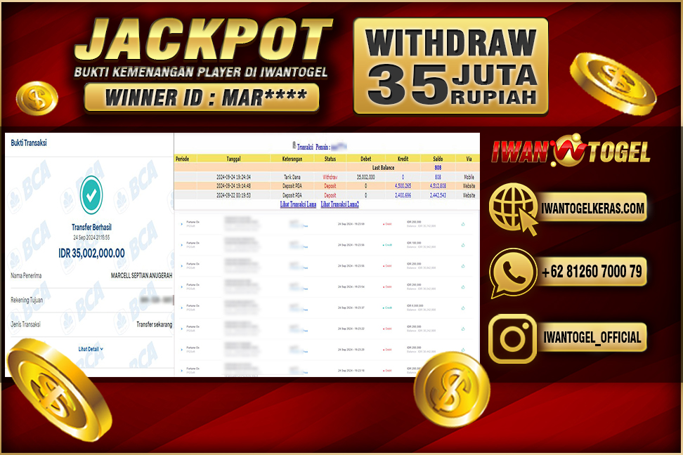 Prediksi Iwan Togel