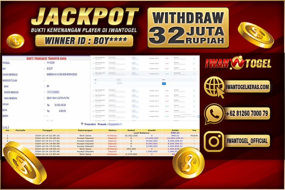 Prediksi Iwan Togel