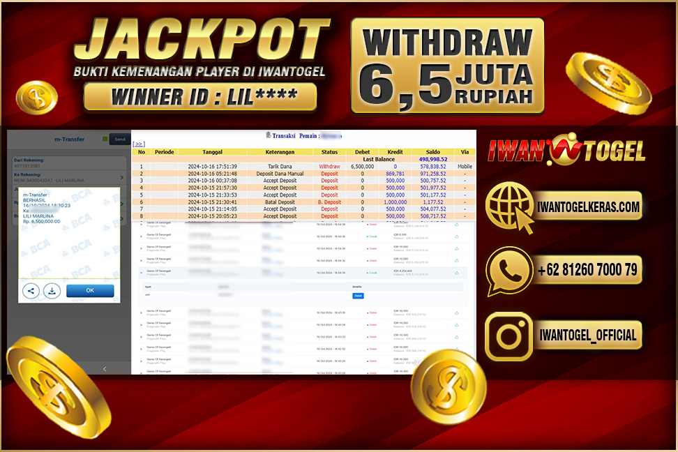 Prediksi Iwan Togel