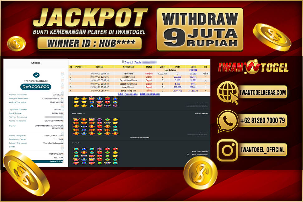 Prediksi Iwan Togel