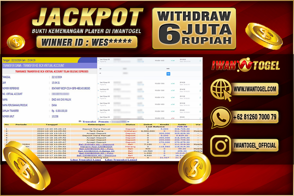 Prediksi Iwan Togel