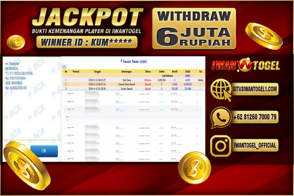 Prediksi Iwan Togel